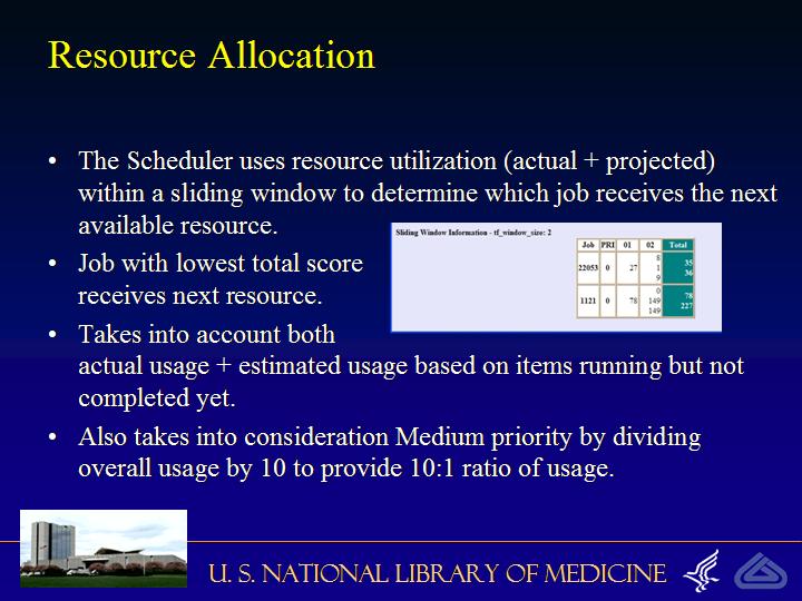 Slide 13: Resource Allocation