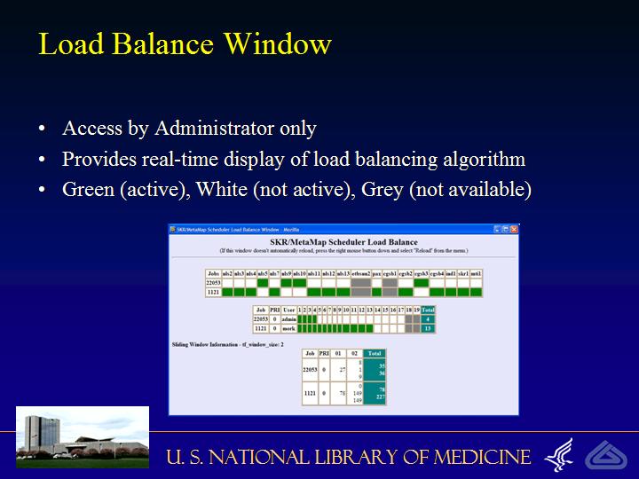 Slide 15: Load Balance Window